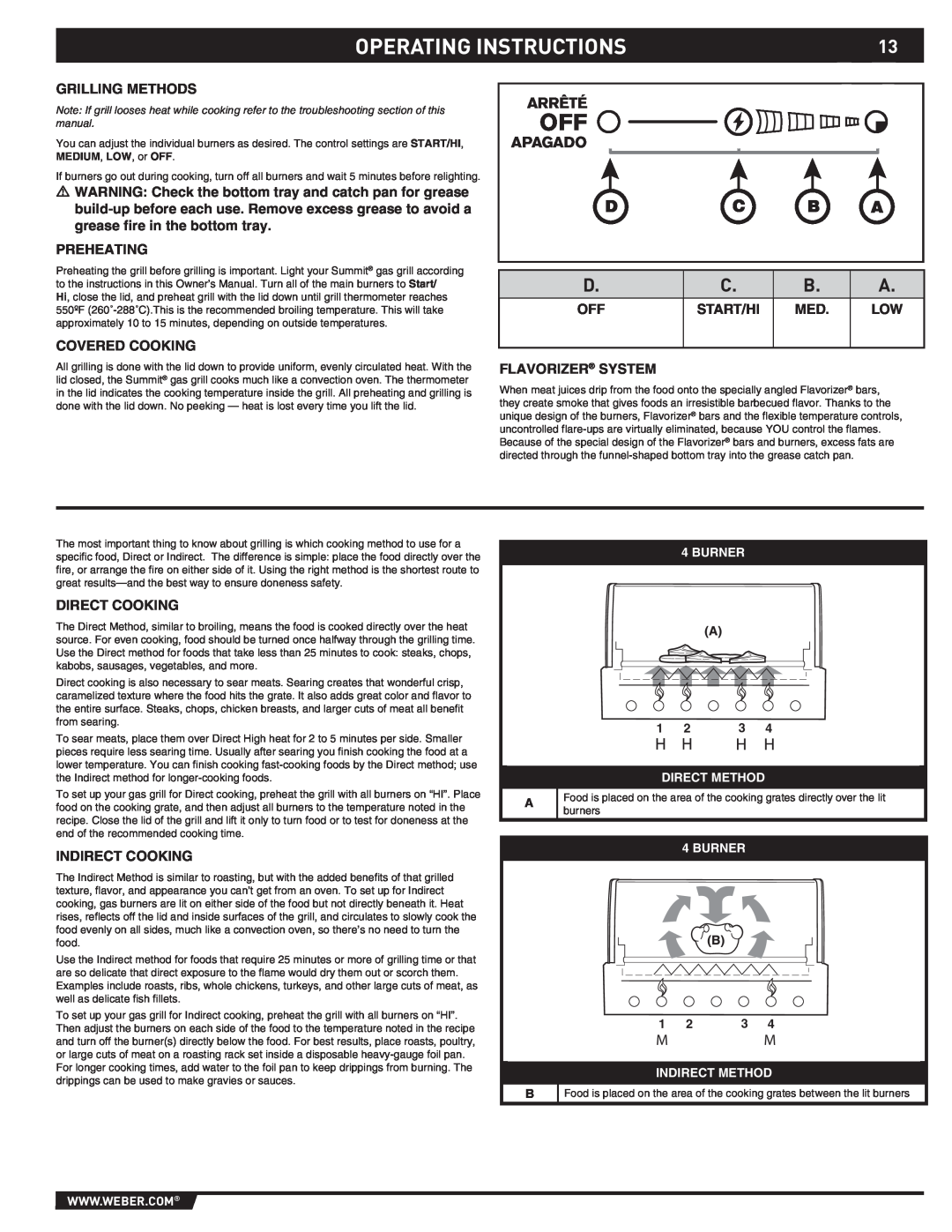 Weber S-470TM manual Operating Instructions, D C B A, Arrêté, Apagado 