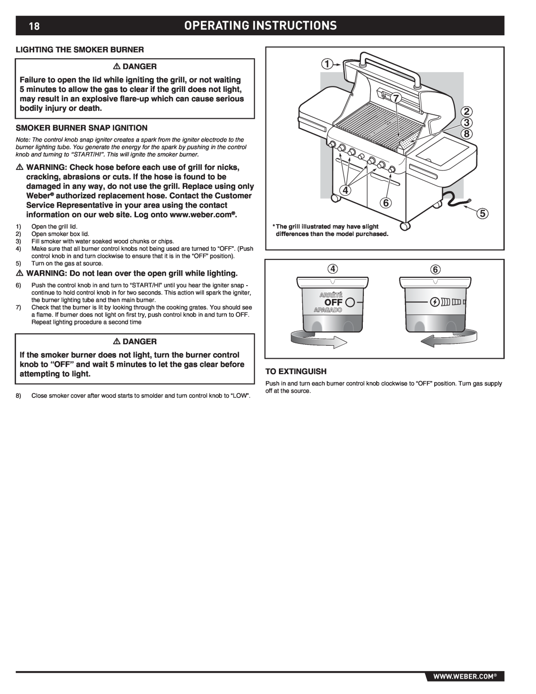 Weber S-470TM manual Operating Instructions 