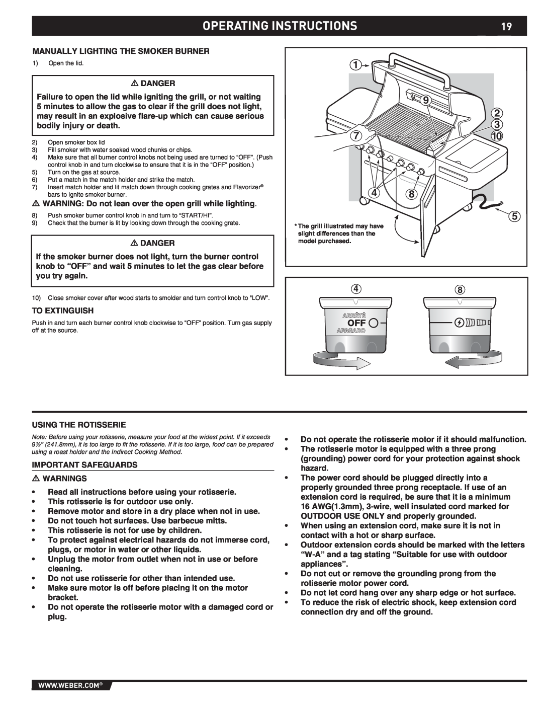 Weber S-470TM manual Operating Instructions 