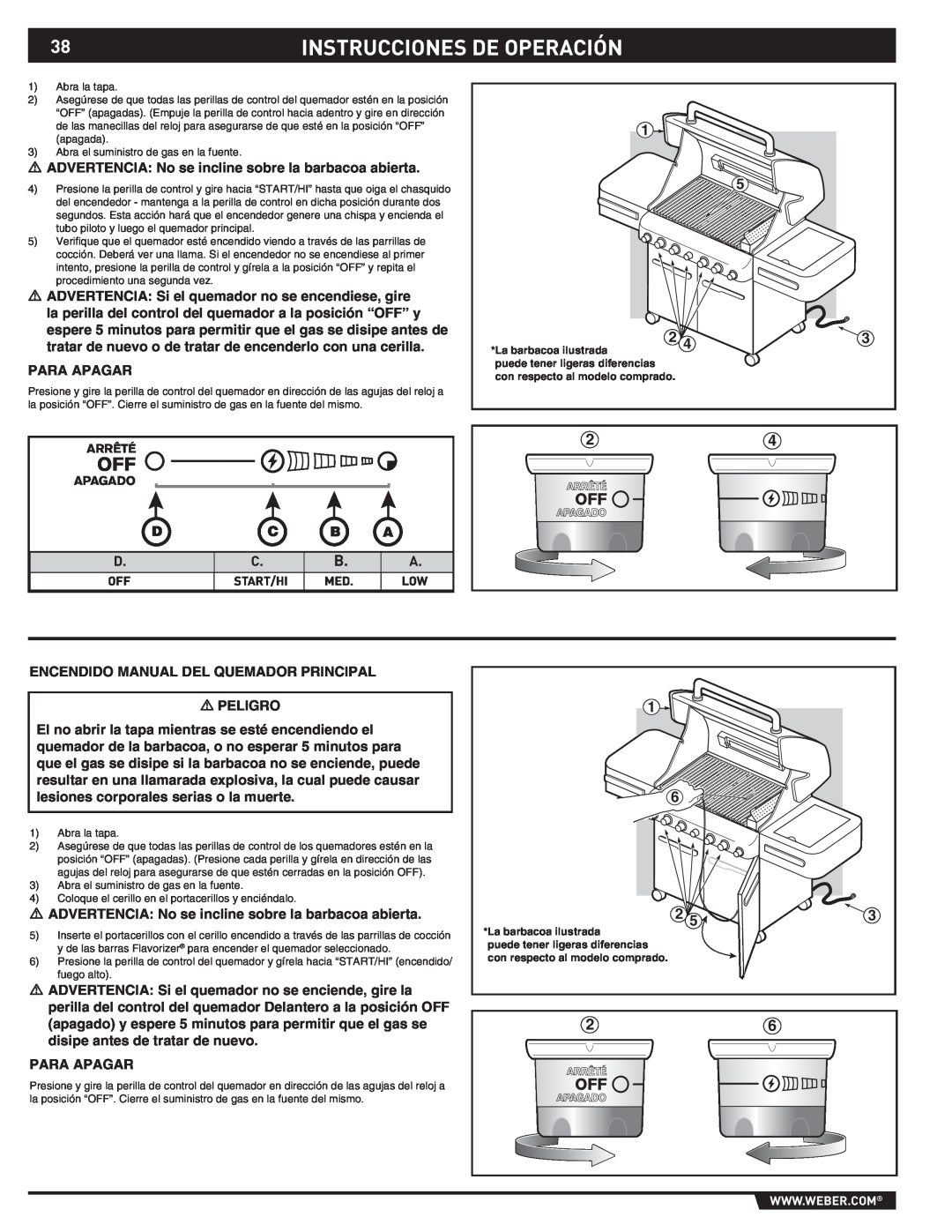 Weber S-470TM manual Instrucciones De Operación, D C B A 
