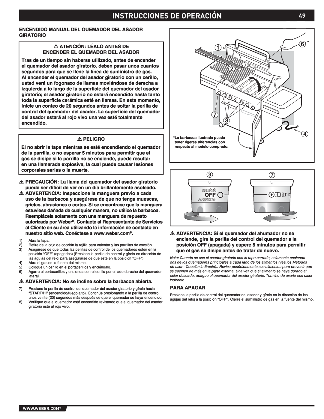 Weber S-470TM manual Instrucciones De Operación 