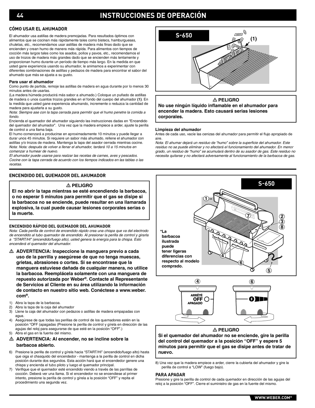 Weber S-620/650 Cómo Usar EL Ahumador, Encendido DEL Quemador DEL Ahumador, Para usar el ahumador, Limpieza del ahumador 