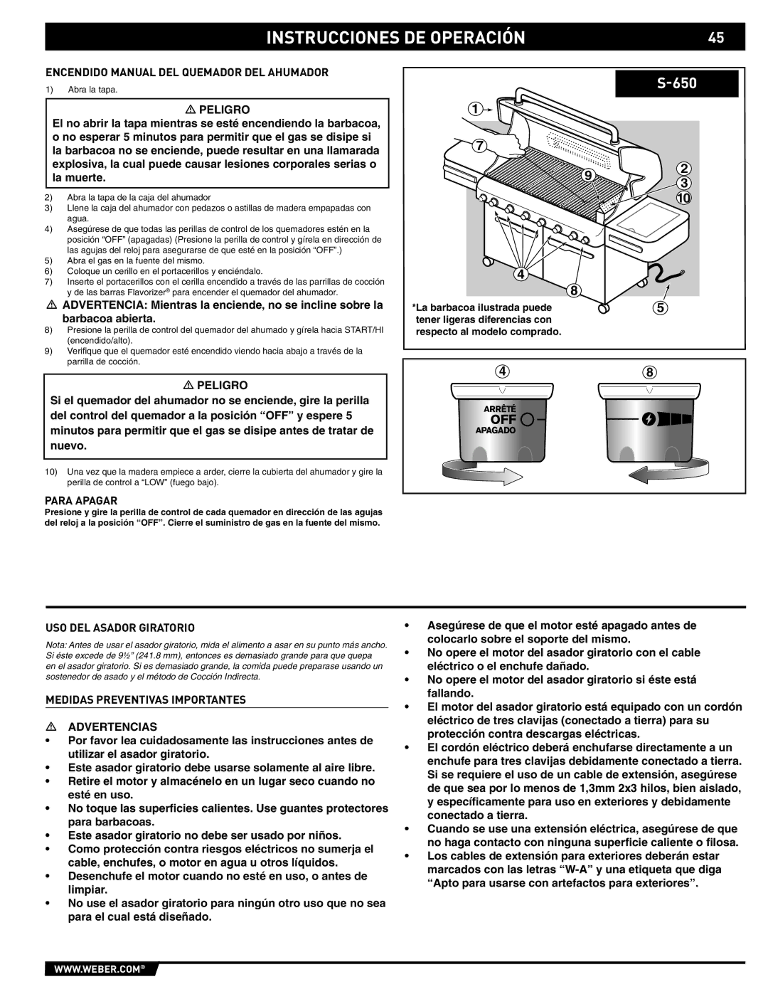 Weber S-620/650 Encendido Manual DEL Quemador DEL Ahumador, USO DEL Asador Giratorio, Medidas Preventivas Importantes 