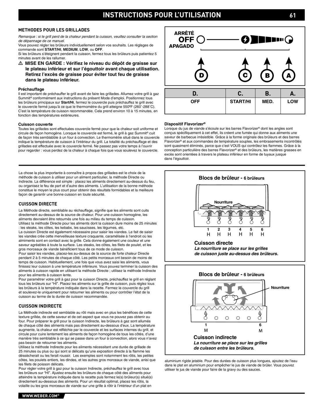 Weber S-620/650 manual Instructions Pour L’UTILISATION, Cuisson Directe, Cuisson Indirecte 