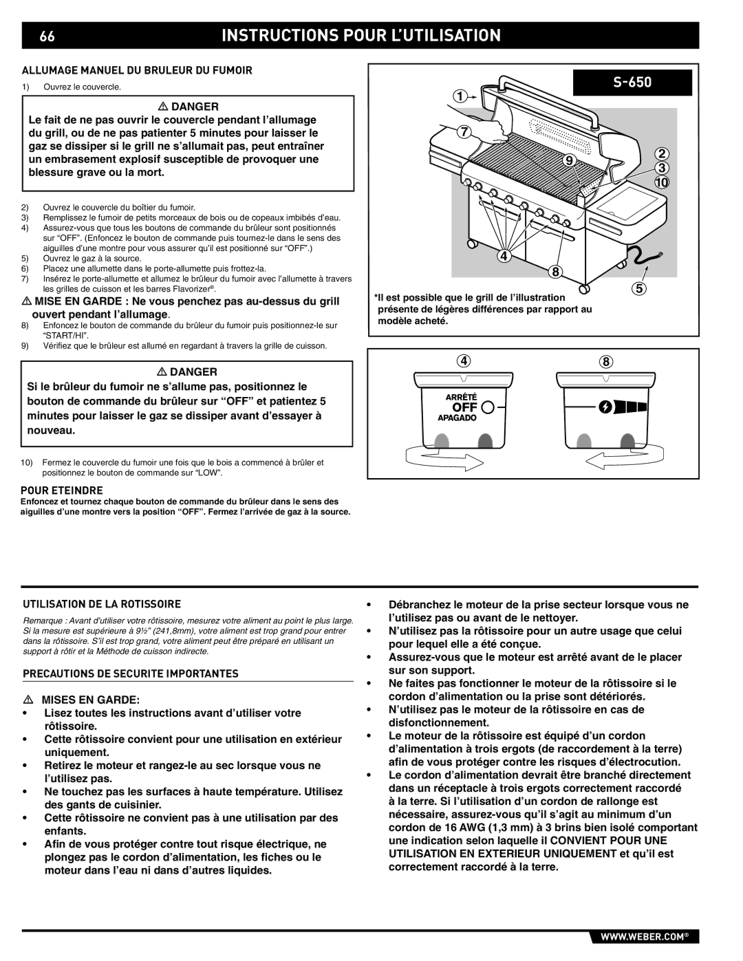 Weber S-620/650 Allumage Manuel DU Bruleur DU Fumoir, Utilisation DE LA Rotissoire, Precautions DE Securite Importantes 