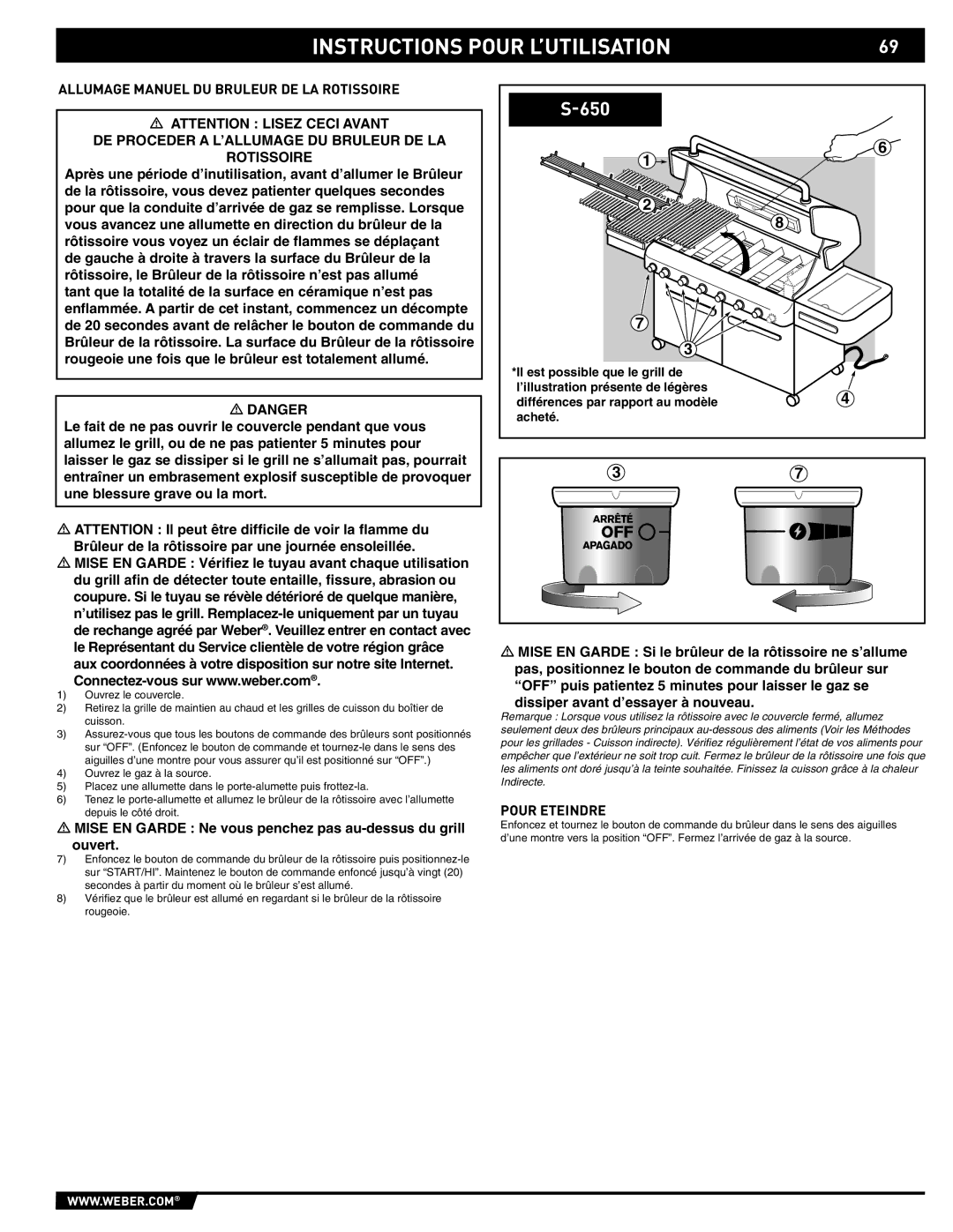 Weber S-620/650 manual Allumage Manuel DU Bruleur DE LA Rotissoire, Différences par rapport au modèle 4 acheté 