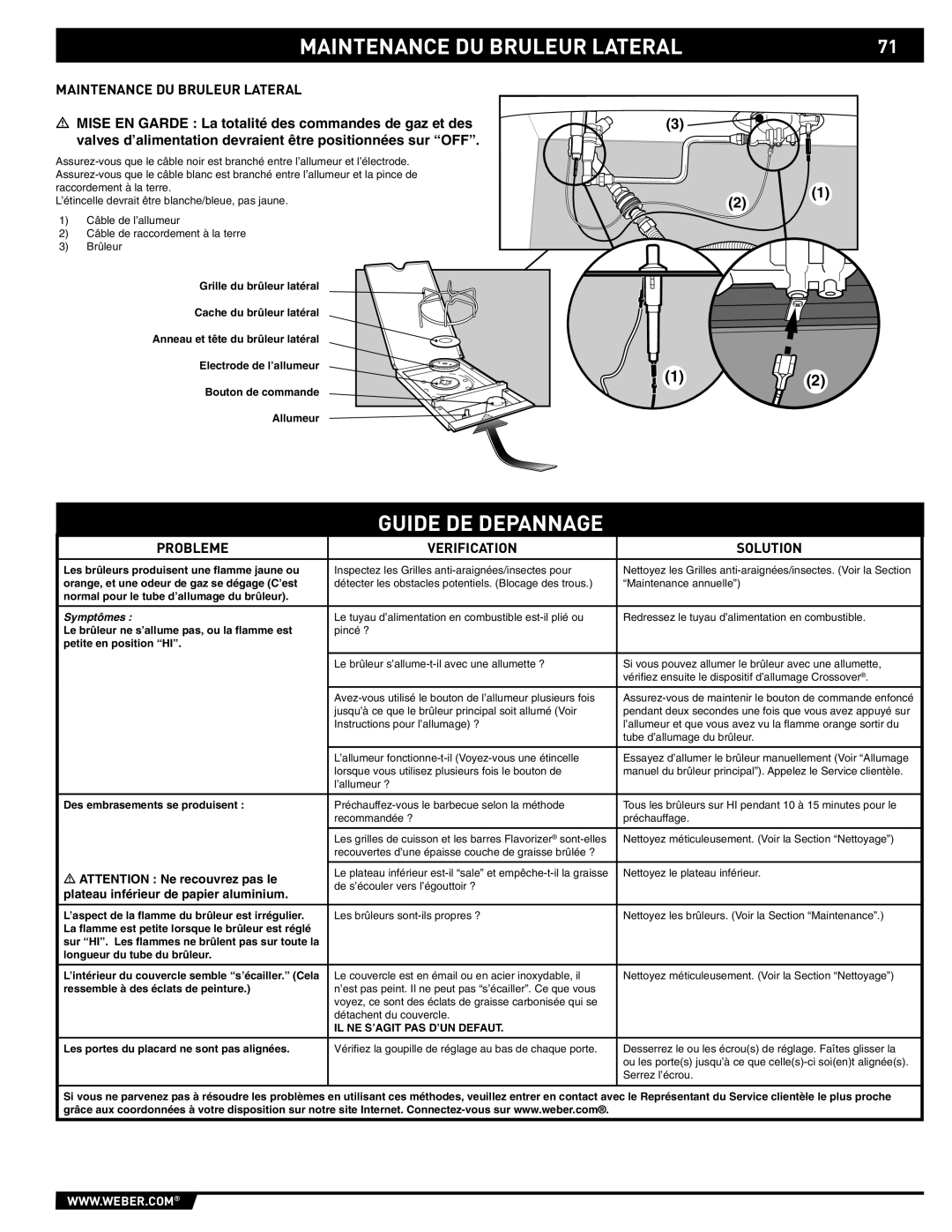 Weber S-620/650 manual Maintenance DU Bruleur Lateral, Guide DE Depannage, Plateau inférieur de papier aluminium 