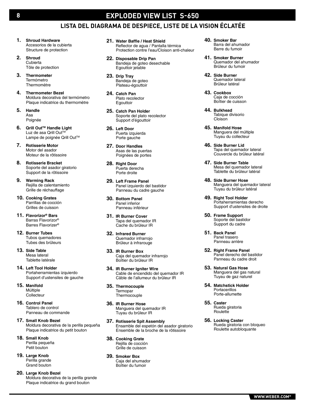 Weber S-620/650 manual Exploded View List S-650, IR Burner Igniter Wire, Smoker Bar 