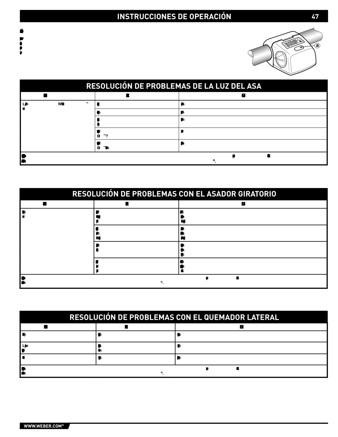 Weber S-620TM manual Resolución de problemas de la luz del asa, Resolución de problemas con el asador giratorio 