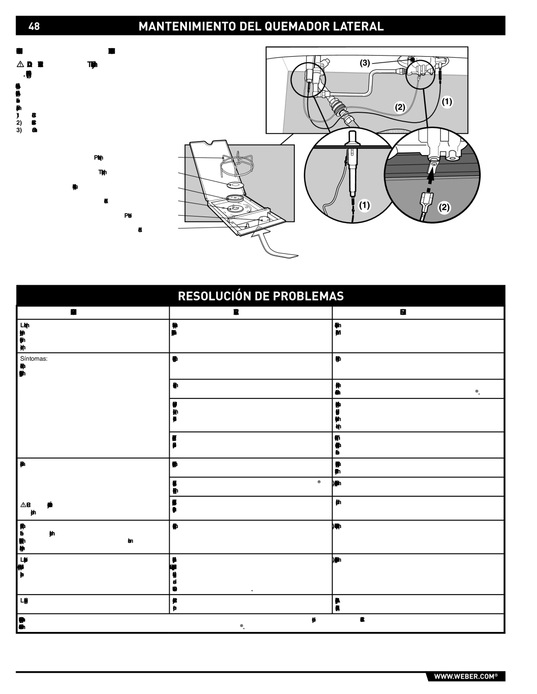 Weber S-620TM manual Mantenimiento del quemador lateral, Resolución de problemas 