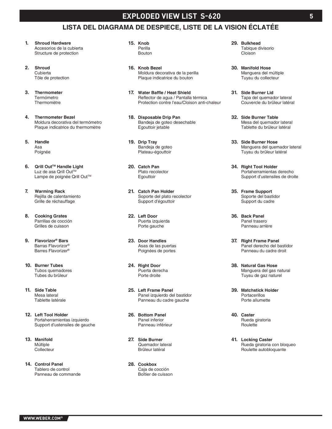 Weber S-620TM manual Exploded view List S-620 