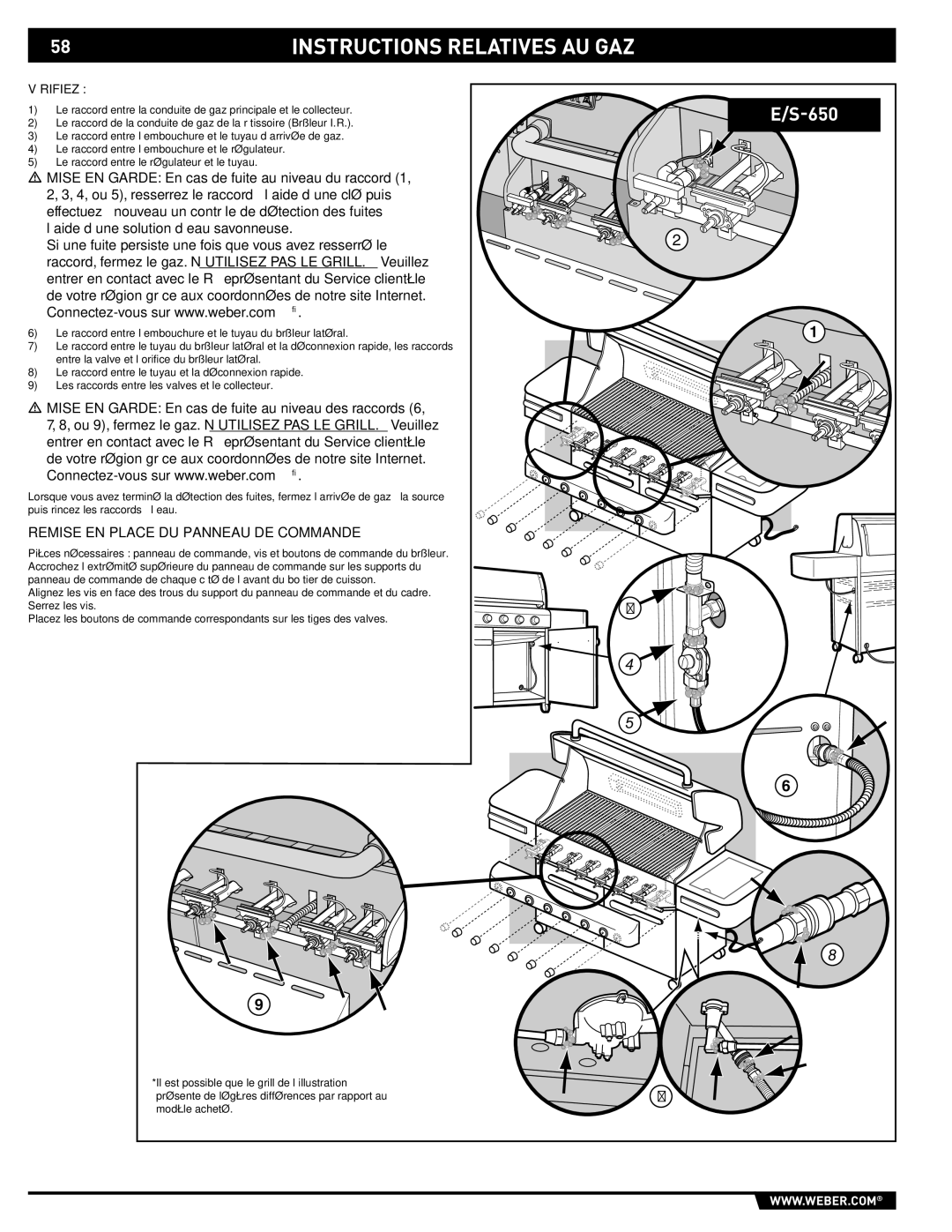 Weber S-620TM manual ReMISE EN Place DU Panneau DE Commande 