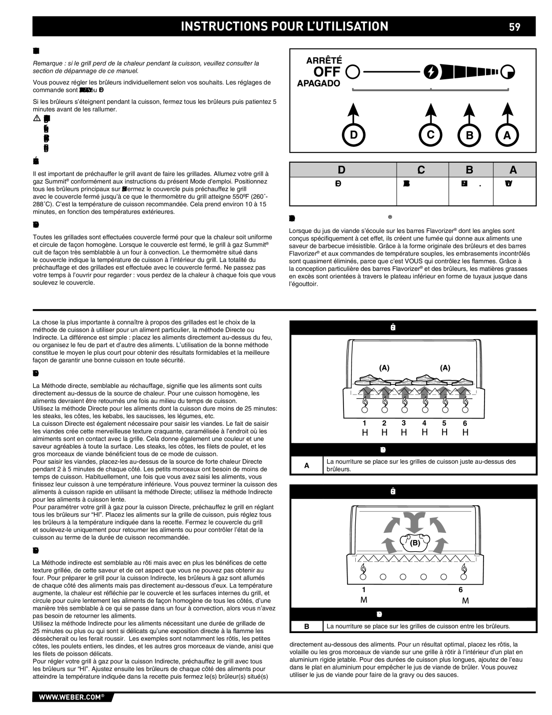 Weber S-620TM manual Instructions Pour L’UTILISATION 