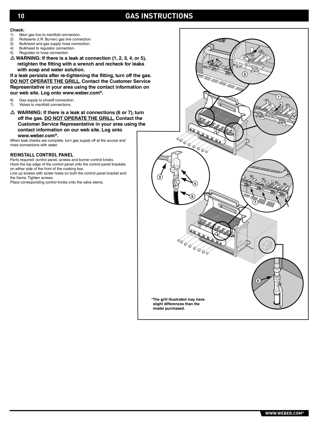 Weber S-640-NG, 43157 manual Reinstall Control Panel 