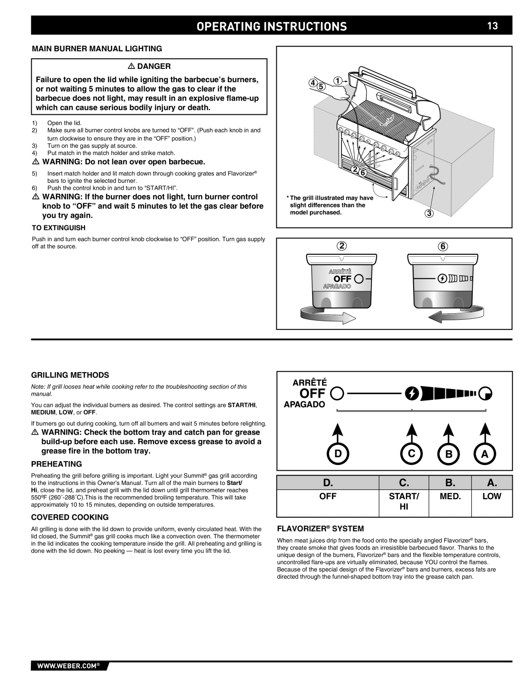 Weber S-660 manual Main Burner Manual Lighting, Preheating, Covered Cooking, Low, Flavorizer System 