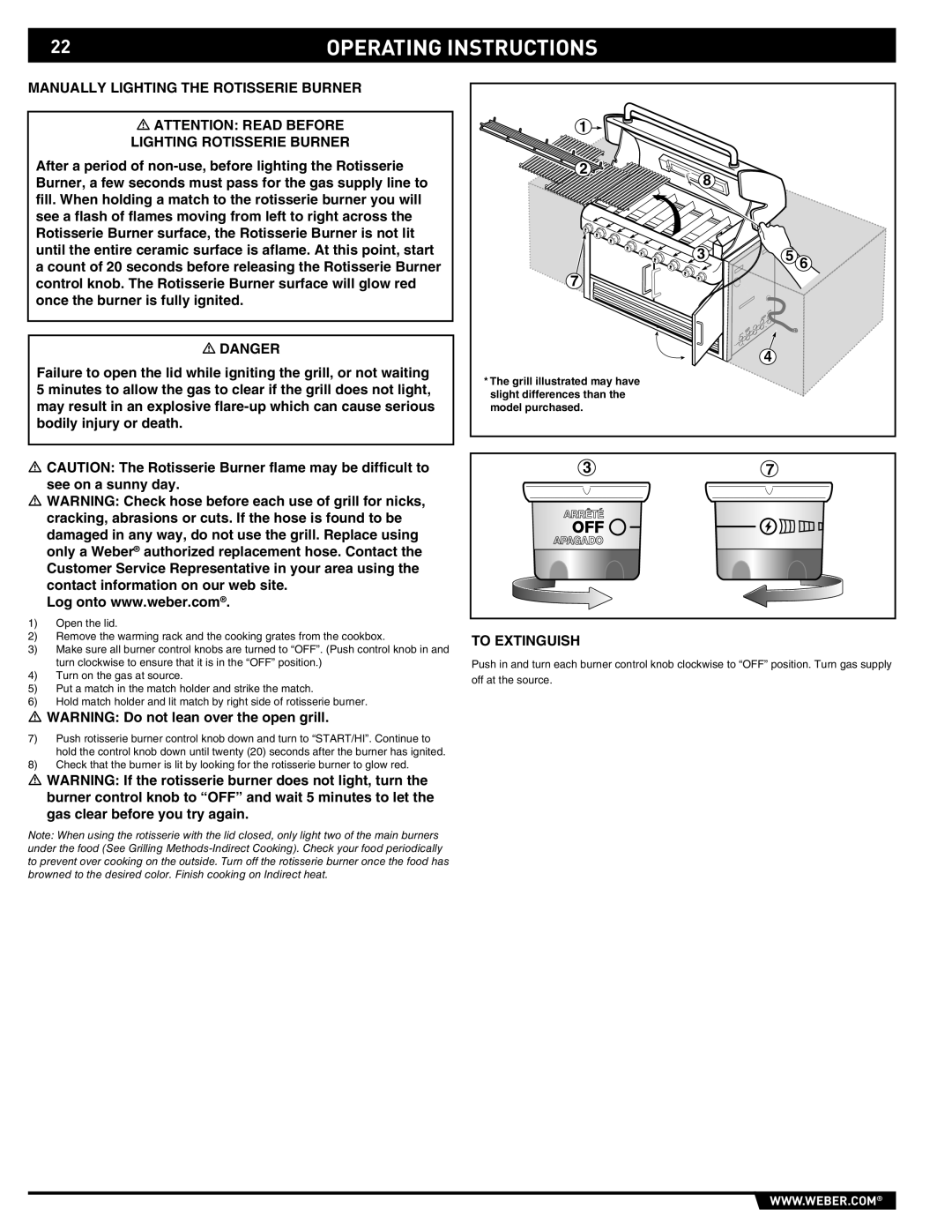 Weber S-660 manual Operating Instructions 