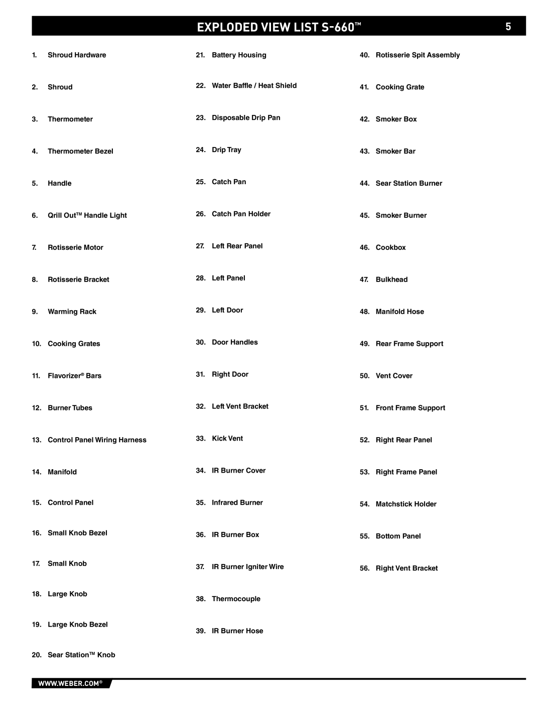 Weber manual Exploded View List S-660 
