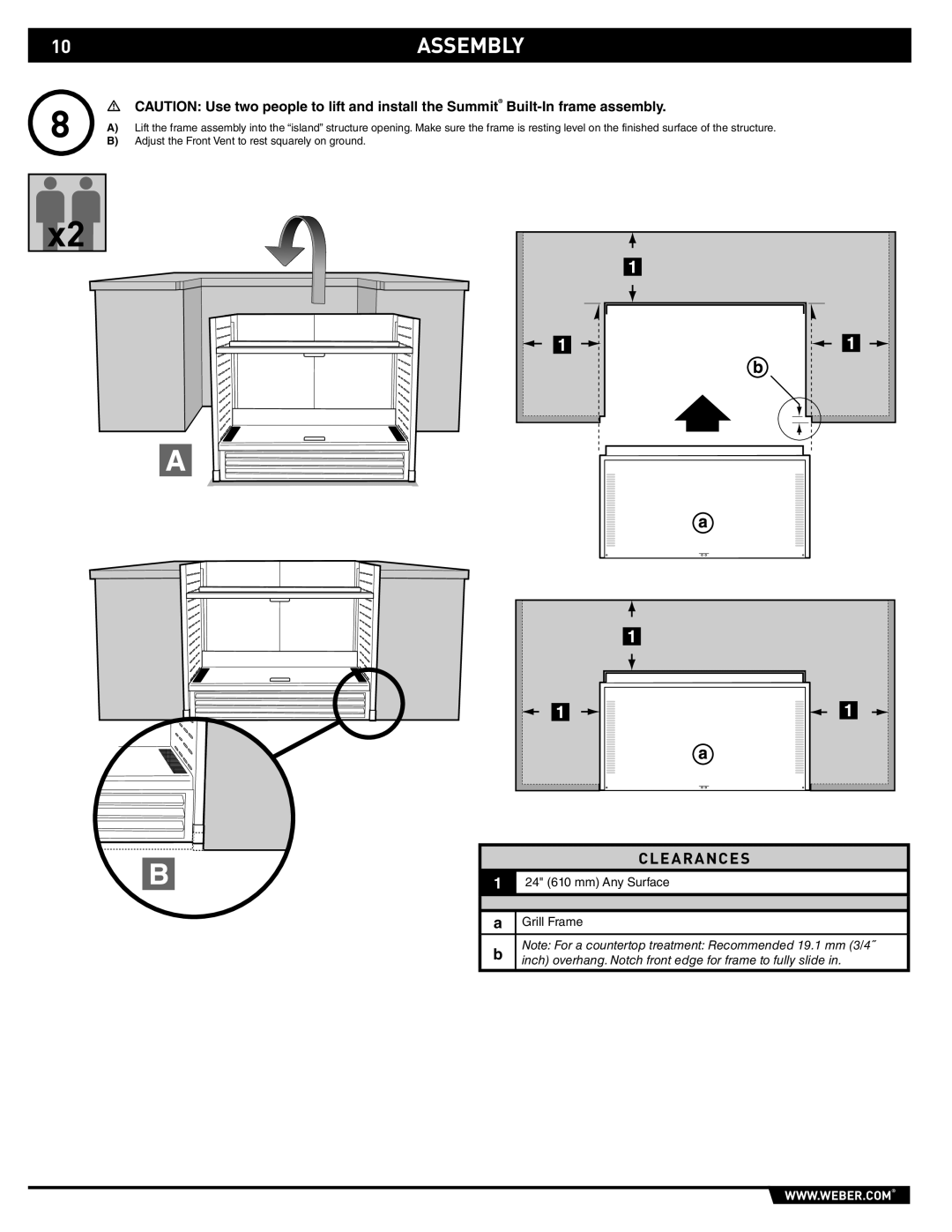 Weber S-660TM, S-460TM manual Inch overhang. Notch front edge for frame to fully slide 