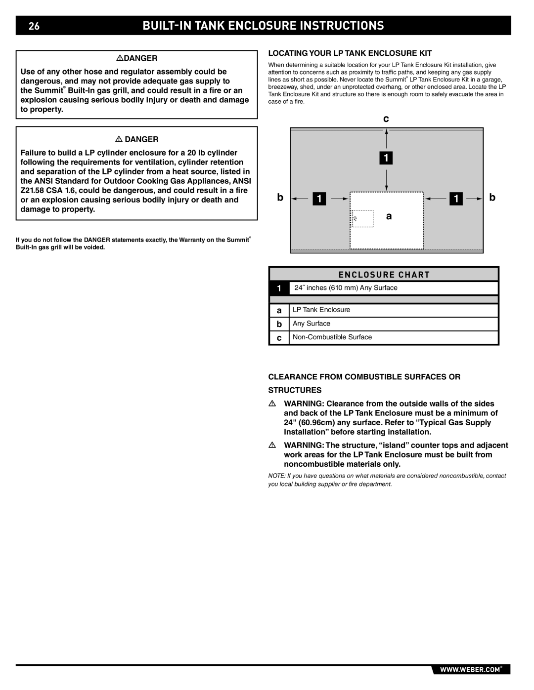 Weber S-660TM Enclosure Chart, Locating Your LP Tank Enclosure KIT, Clearance from Combustible Surfaces or Structures 