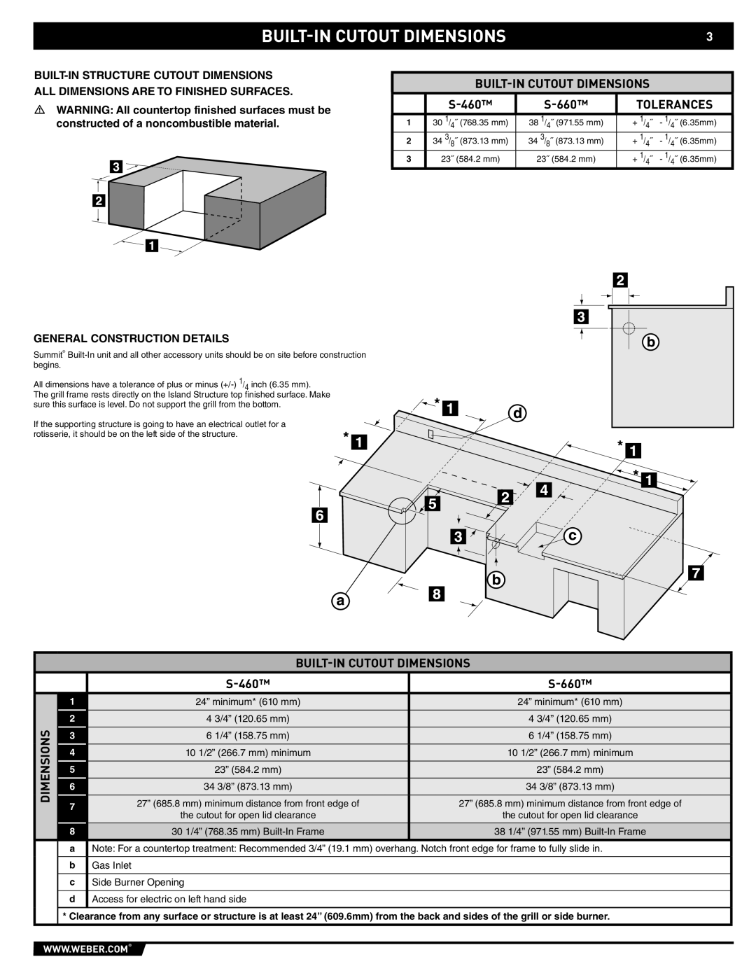 Weber S-460TM, S-660TM manual Tolerances, Dimensions BUILT-IN Cutout Dimensions 