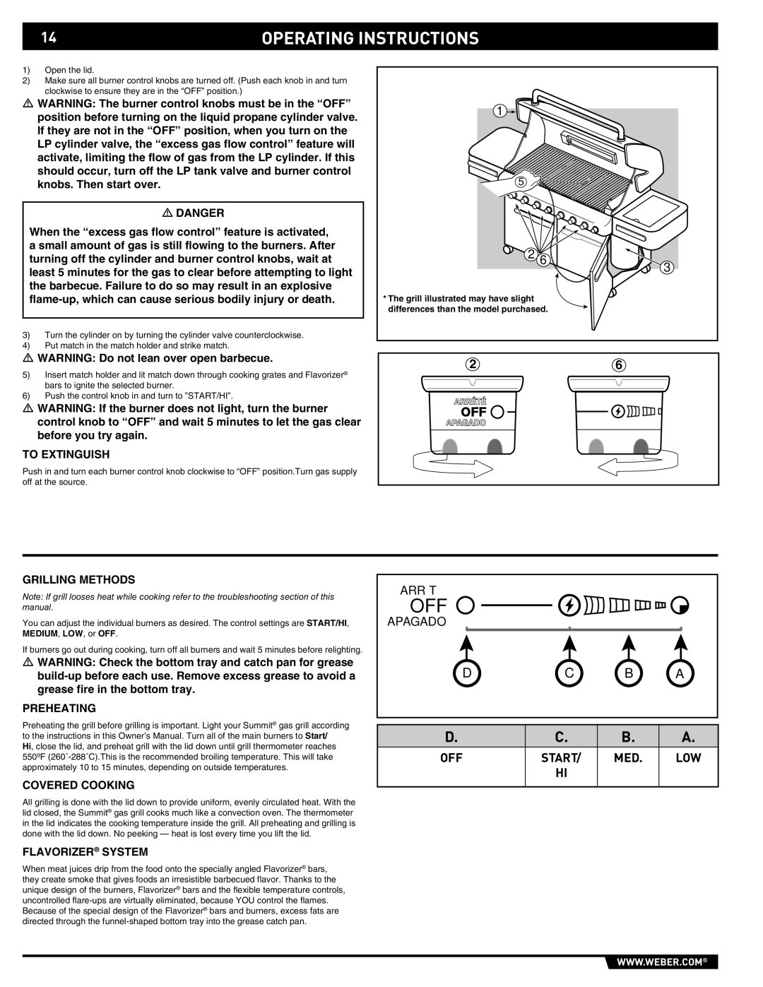 Weber S-670 manual Preheating, Covered Cooking, Flavorizer System 