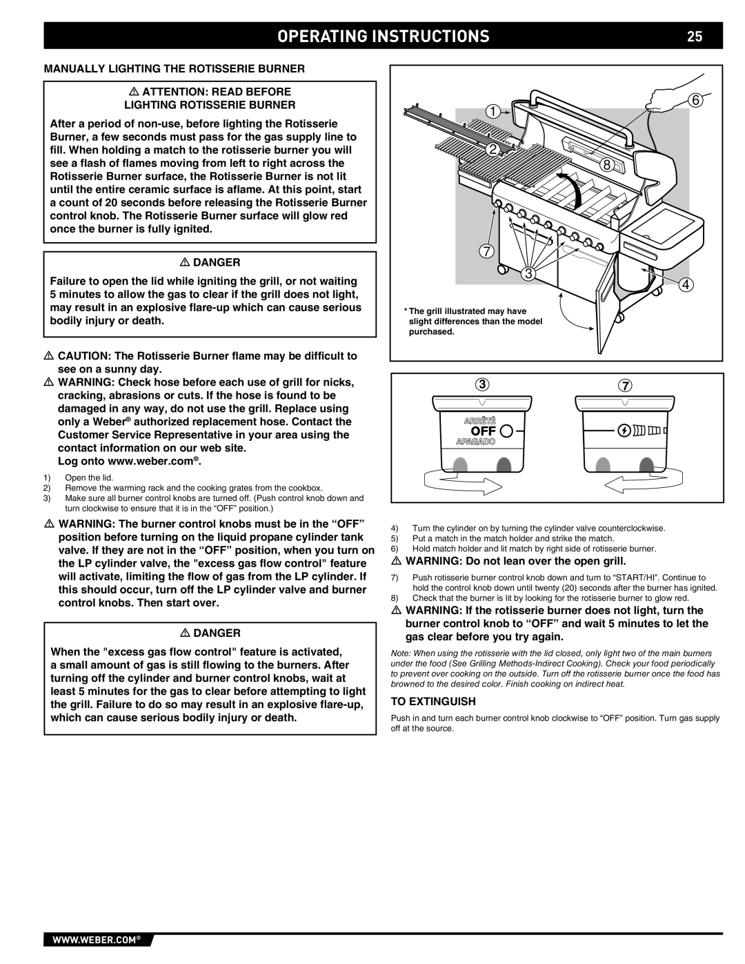 Weber S-670 manual Operating Instructions 