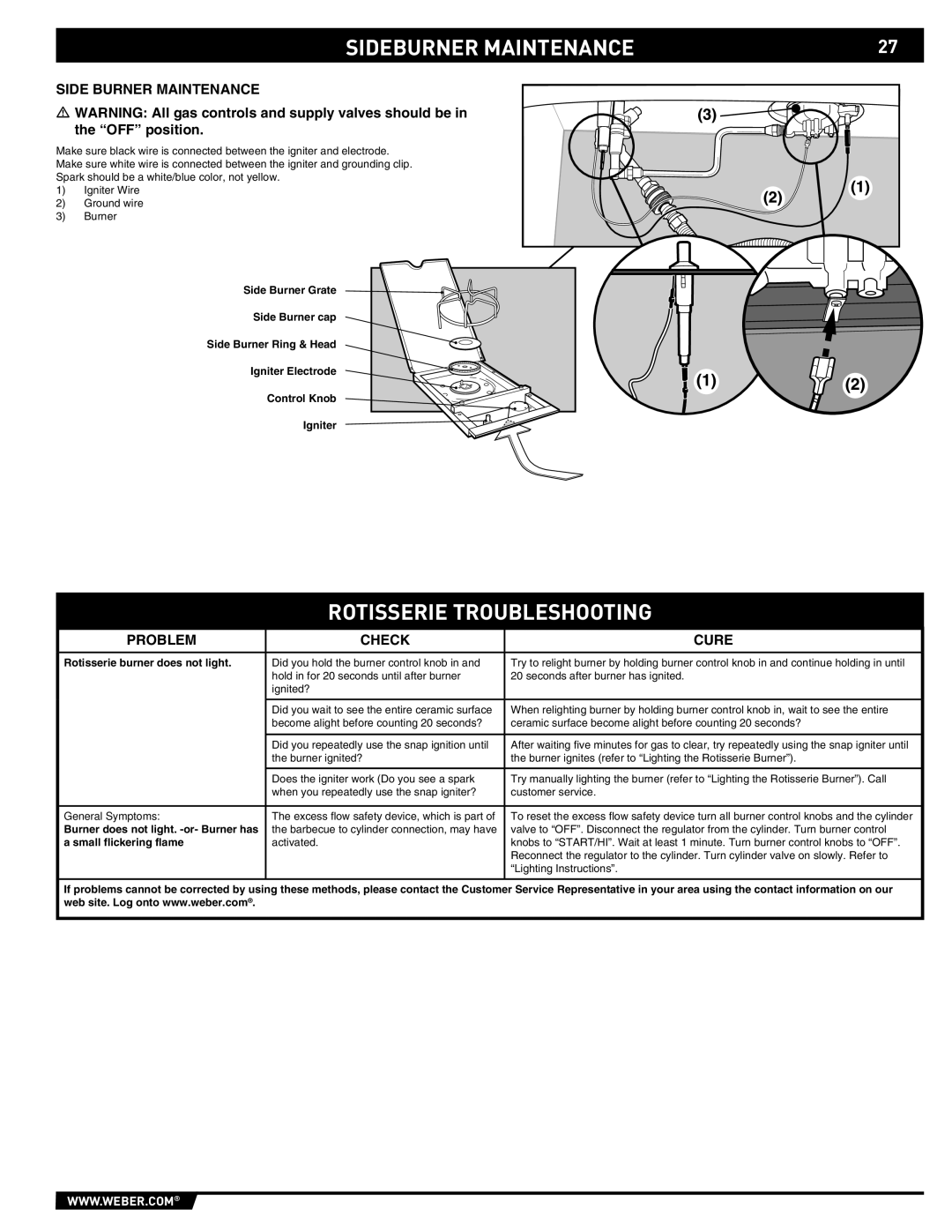 Weber S-670 Sideburner Maintenance, Rotisserie Troubleshooting, Side Burner Maintenance, Rotisserie burner does not light 