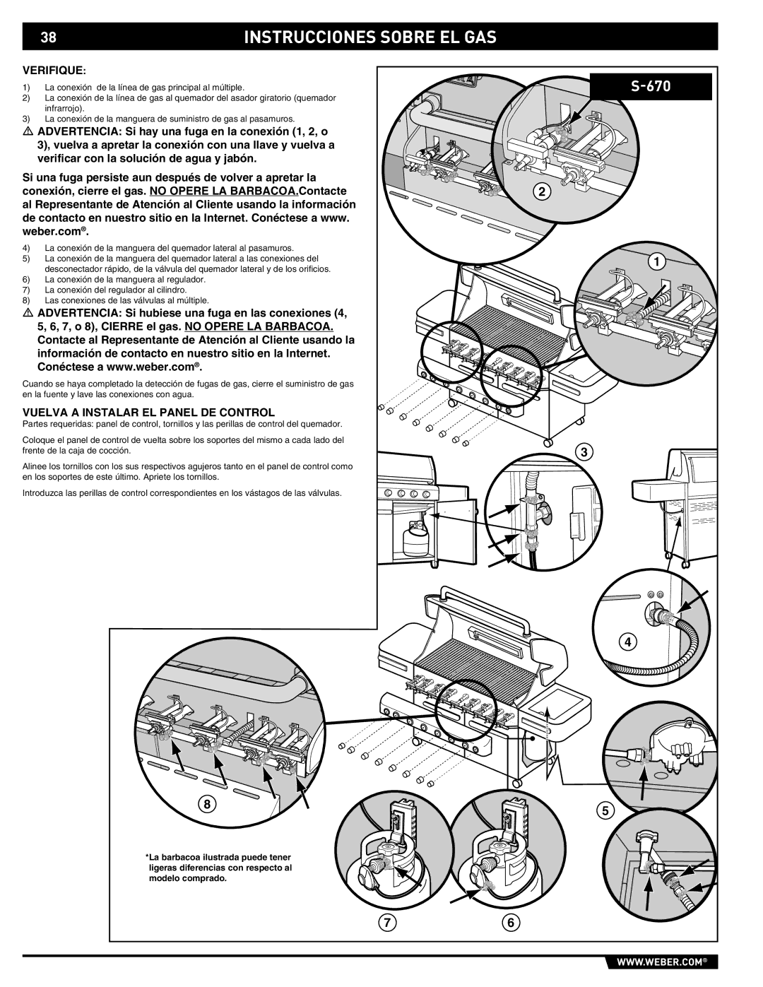 Weber S-670 manual Verifique, Vuelva a Instalar EL Panel DE Control 