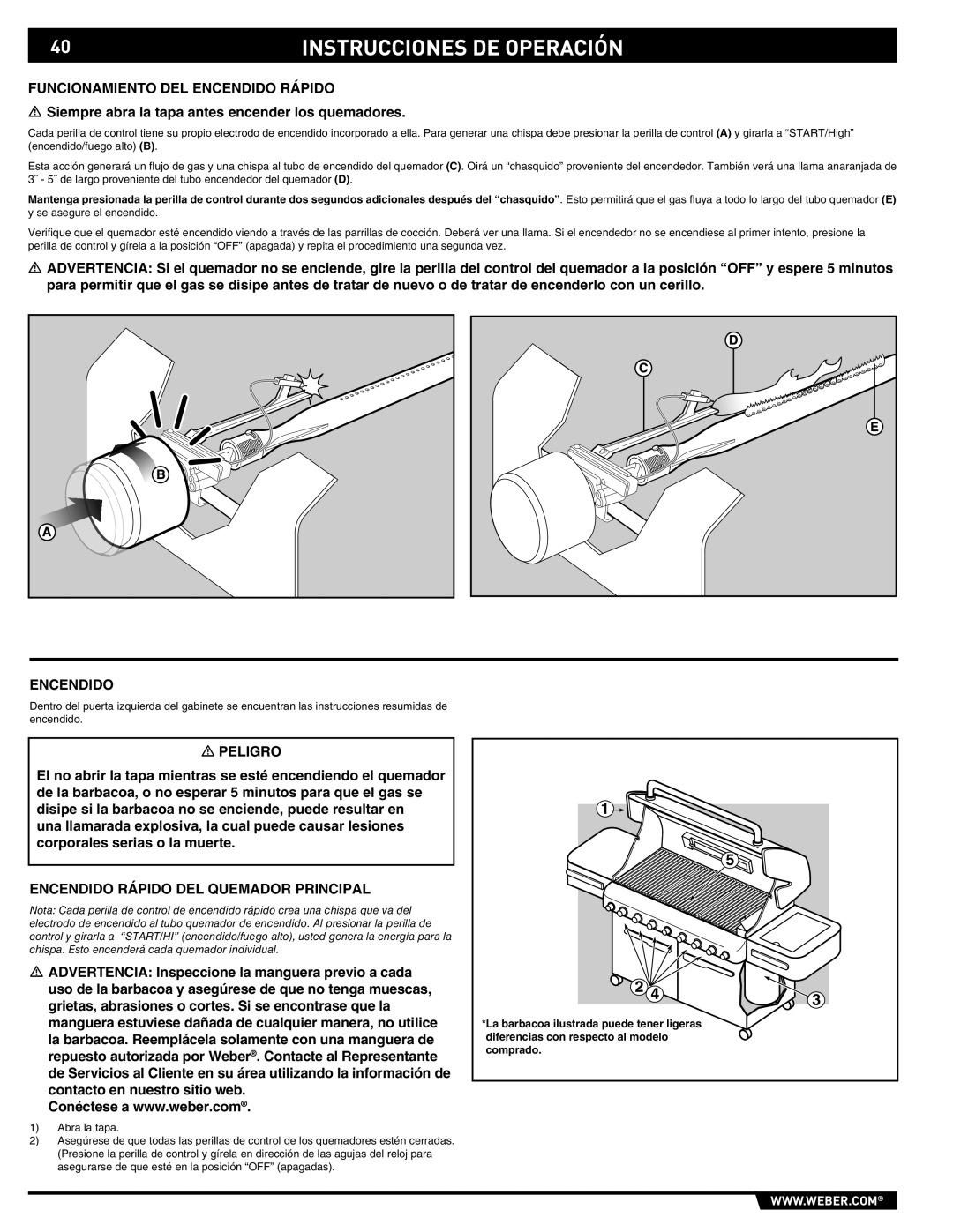 Weber S-670 manual Instrucciones DE Operación, Funcionamiento DEL Encendido Rápido, Encendido Rápido DEL Quemador Principal 