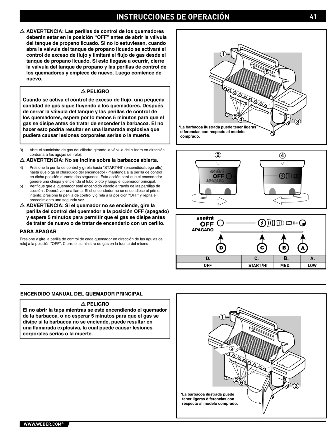 Weber S-670 manual Para Apagar, Encendido Manual DEL Quemador Principal Peligro 