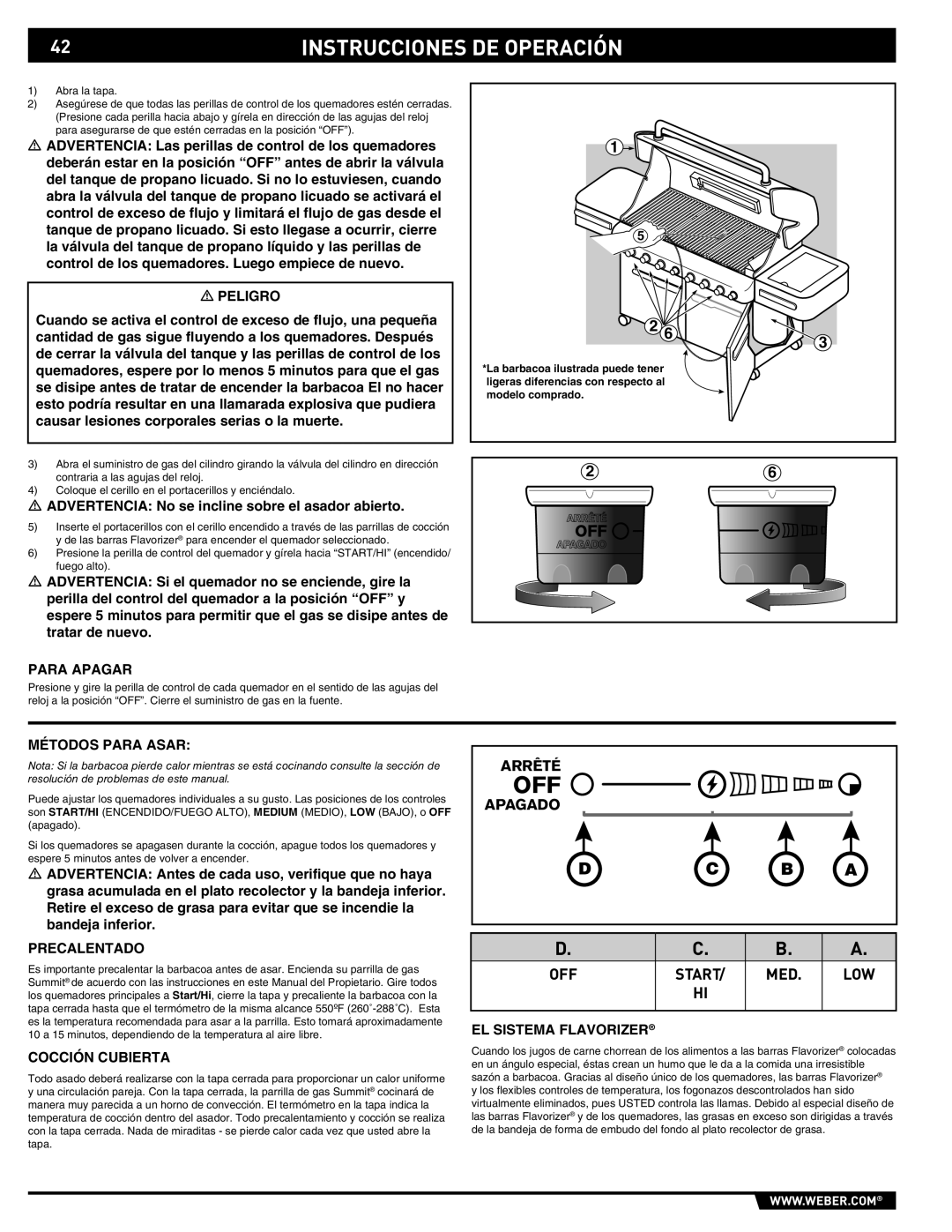 Weber S-670 manual Métodos Para Asar, Precalentado, Cocción Cubierta, EL Sistema Flavorizer 