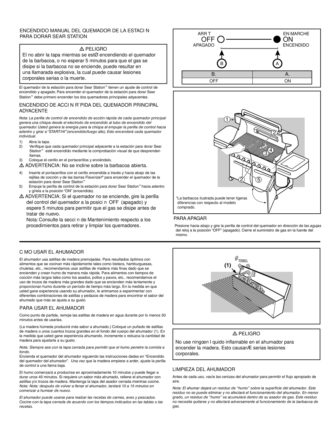 Weber S-670 manual Cómo Usar EL Ahumador, Para Usar EL Ahumador, Limpieza DEL Ahumador 