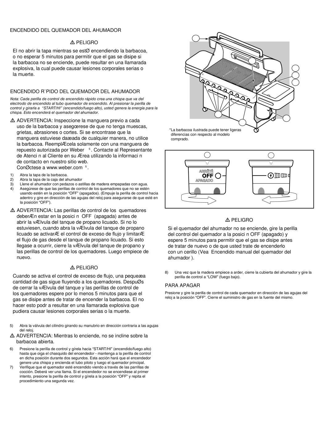 Weber S-670 manual Encendido DEL Quemador DEL Ahumador Peligro, Encendido Rápido DEL Quemador DEL Ahumador 