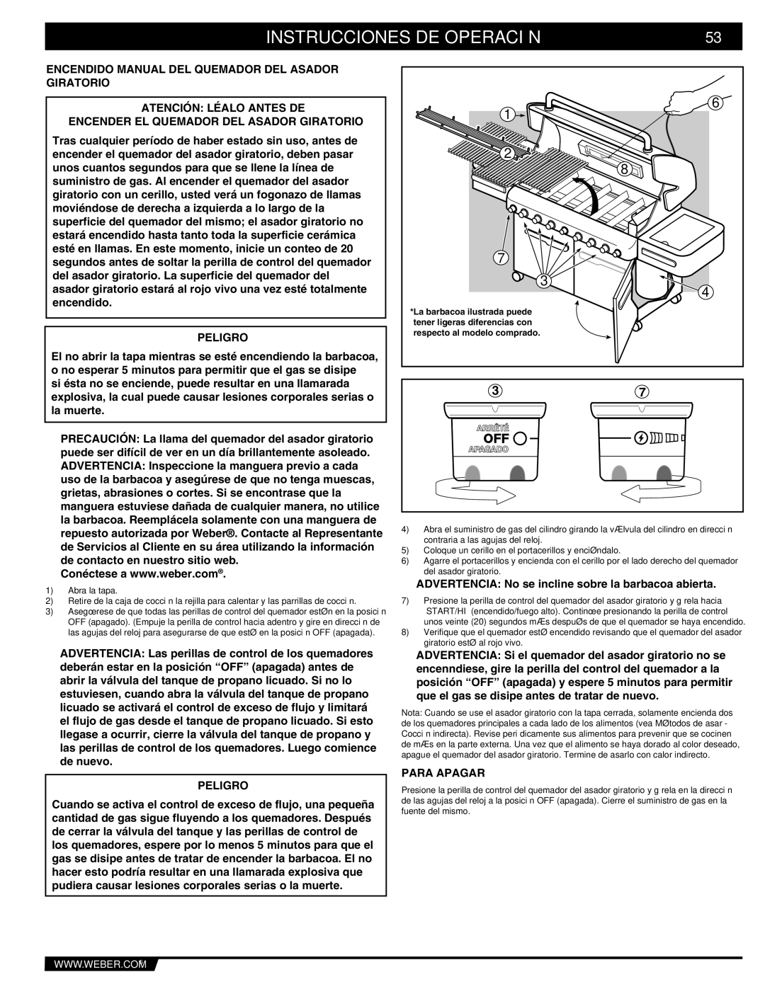 Weber S-670 manual Instrucciones DE Operación 