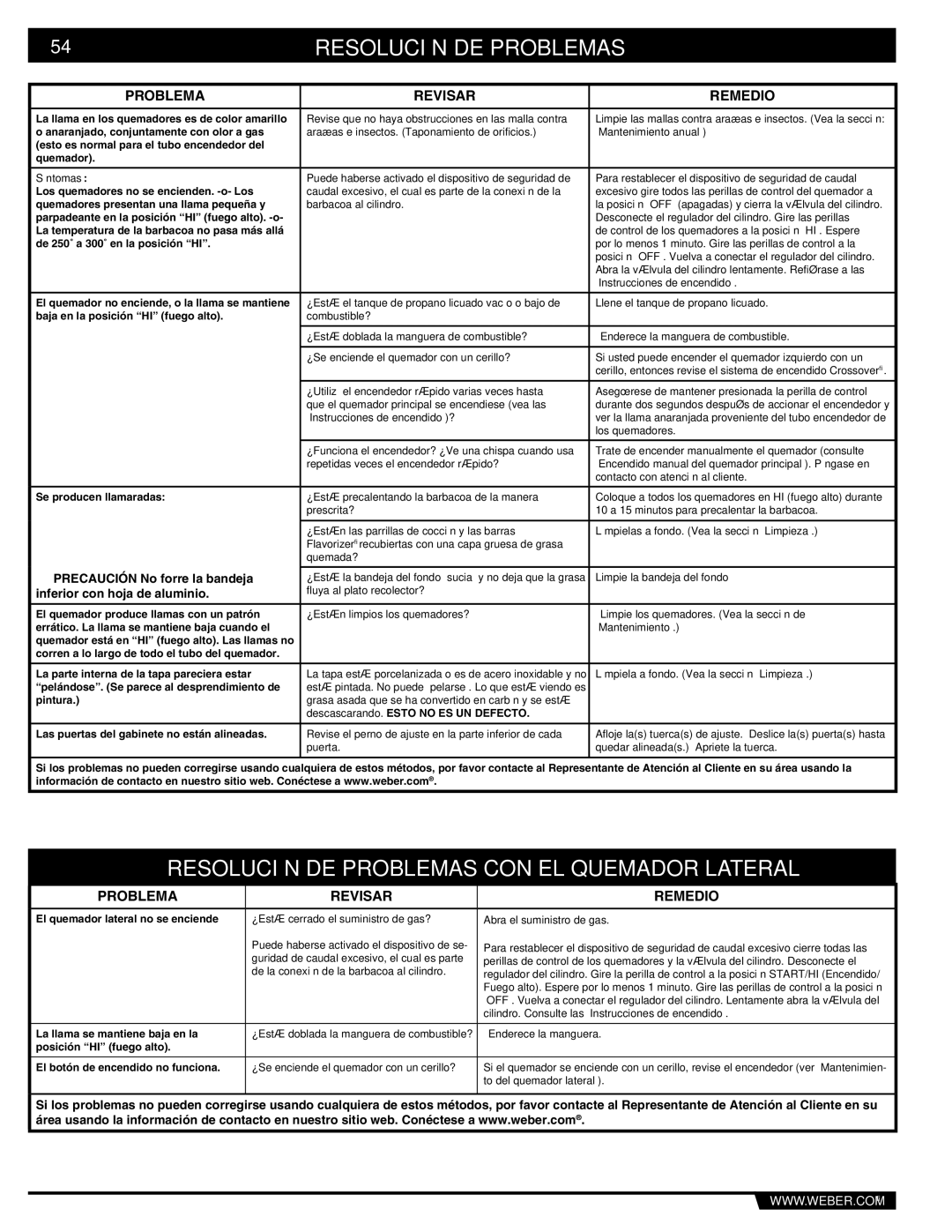 Weber S-670 manual Resolución DE Problemas CON EL Quemador Lateral, Problema Revisar Remedio 