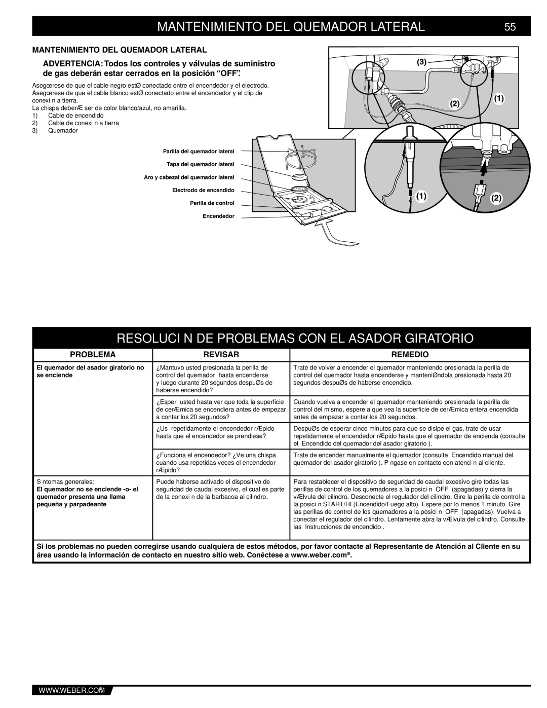 Weber S-670 manual Mantenimiento DEL Quemador Lateral, Resolución DE Problemas CON EL Asador Giratorio 