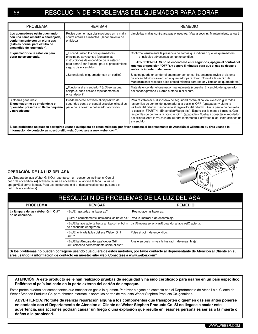 Weber S-670 manual Resolución DE Problemas DEL Quemador Para Dorar, Resolución DE Problemas DE LA LUZ DEL ASA 