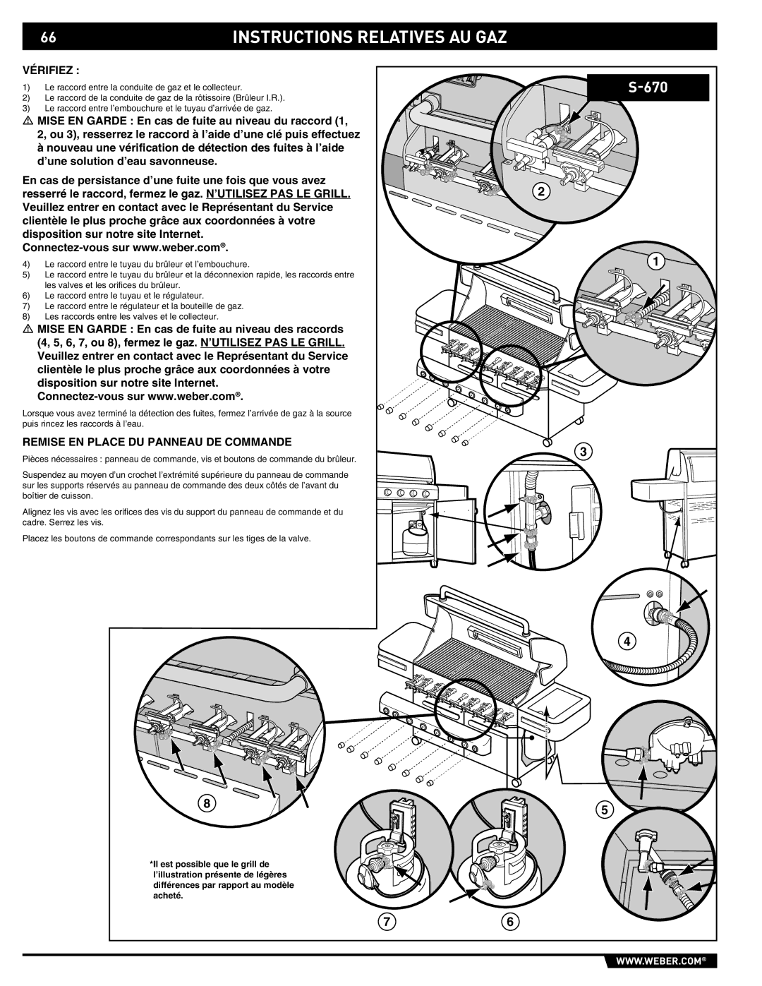 Weber S-670 manual Vérifiez, Remise EN Place DU Panneau DE Commande 