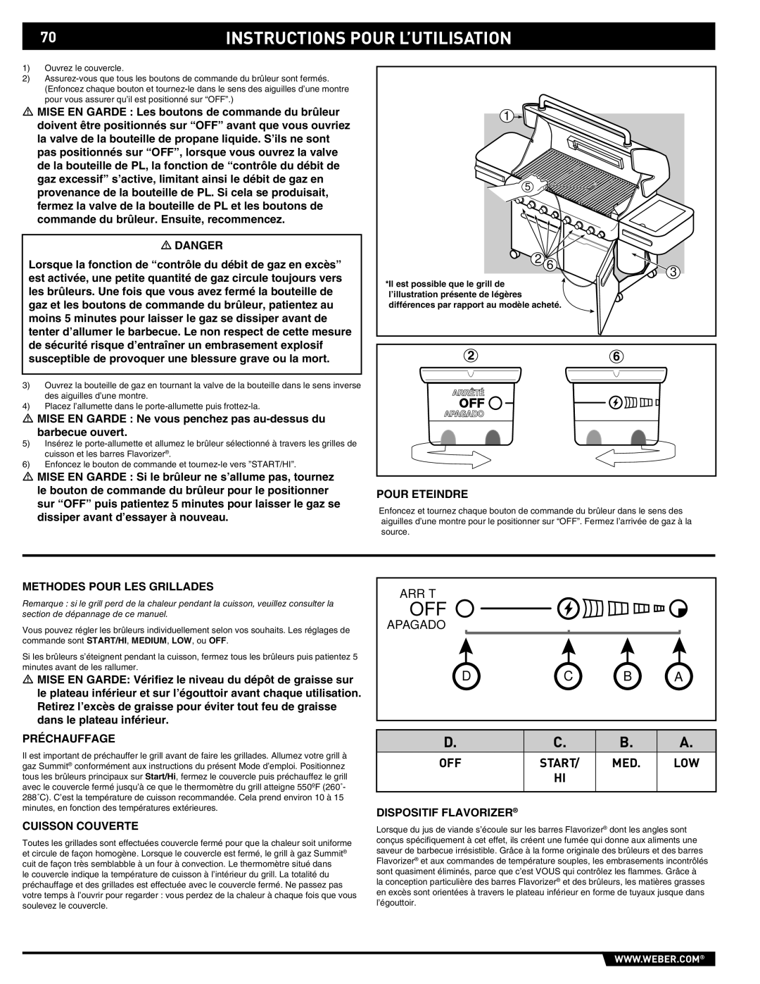 Weber S-670 manual Préchauffage, Cuisson Couverte, Dispositif Flavorizer 