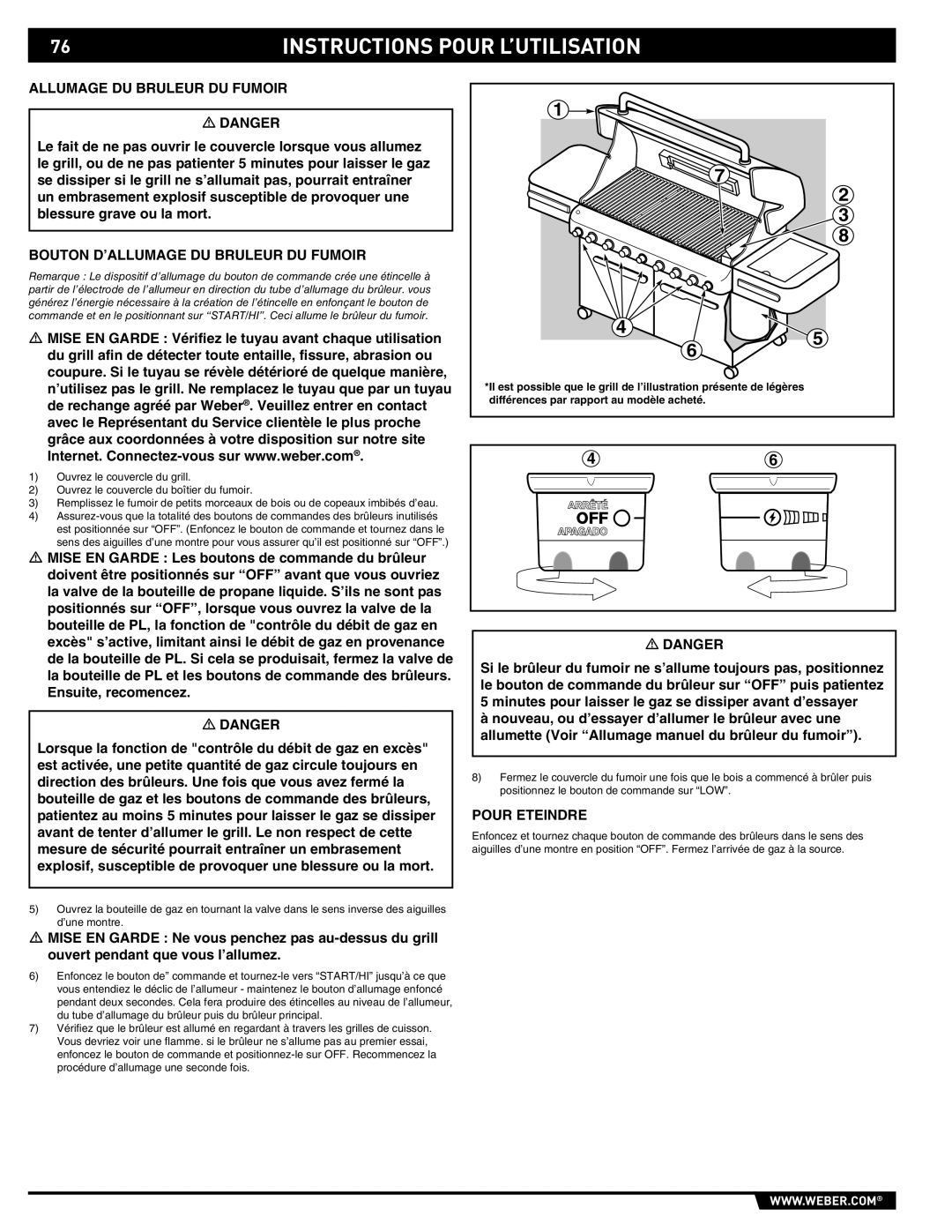 Weber S-670 manual Allumage DU Bruleur DU Fumoir, Bouton D’ALLUMAGE DU Bruleur DU Fumoir 