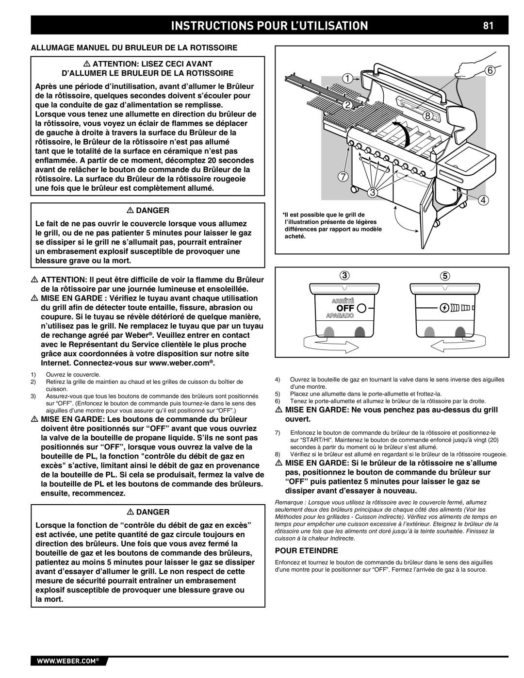 Weber S-670 manual Instructions Pour L’UTILISATION 