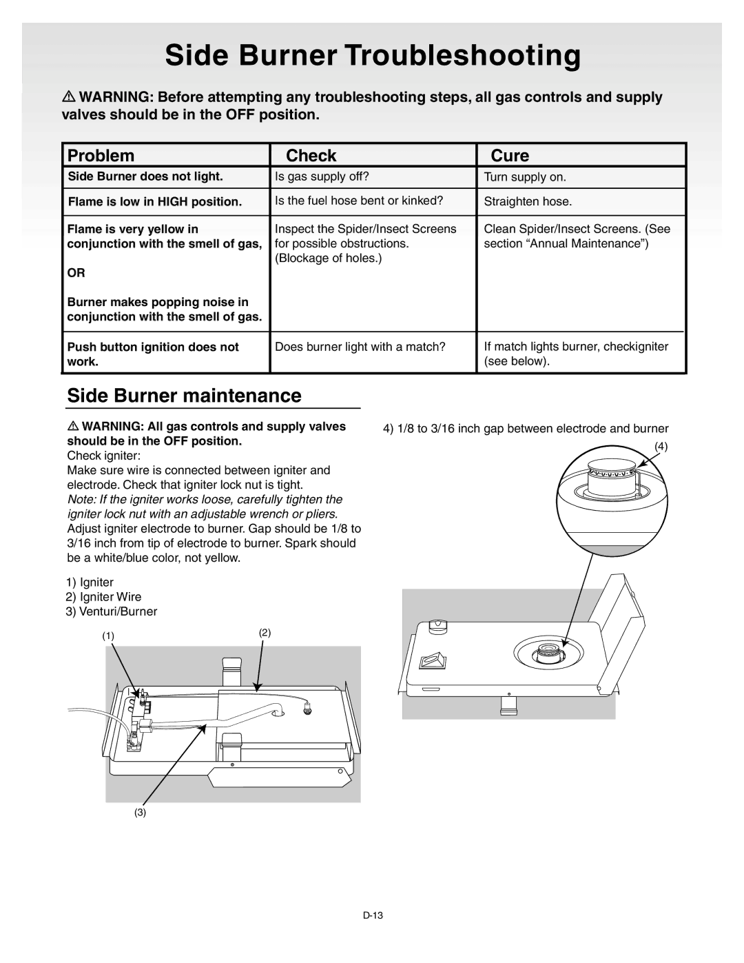 Weber Silver C manual Side Burner does not light, Flame is low in High position, Flame is very yellow, Work 