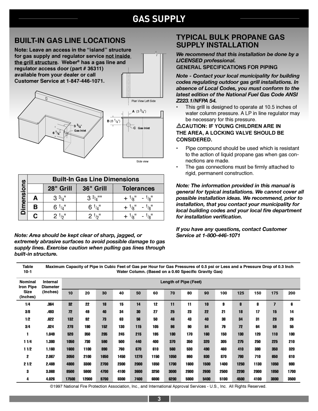 Weber SILVER D, GOLD D, SILVER A dimensions BUILT-IN GAS Line Locations, Typical Bulk Propane GAS Supply Installation 