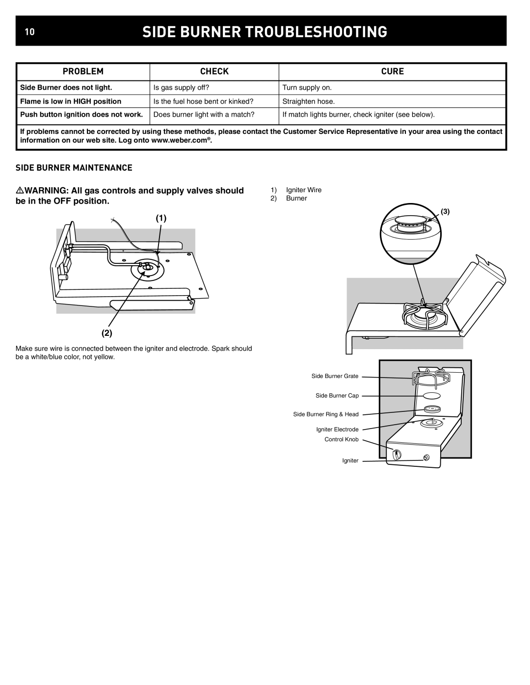 Weber 42377, Summit Built-In NG Side Burner manual Side Burner Troubleshooting, Side Burner Maintenance 