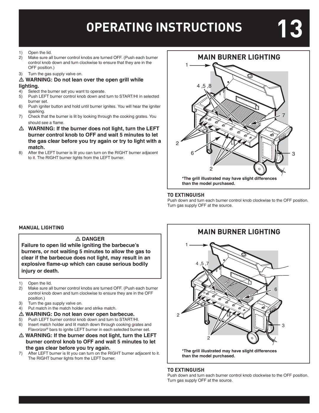 Weber 38050, Summit Gas Griill manual To Extinguish, Manual Lighting 