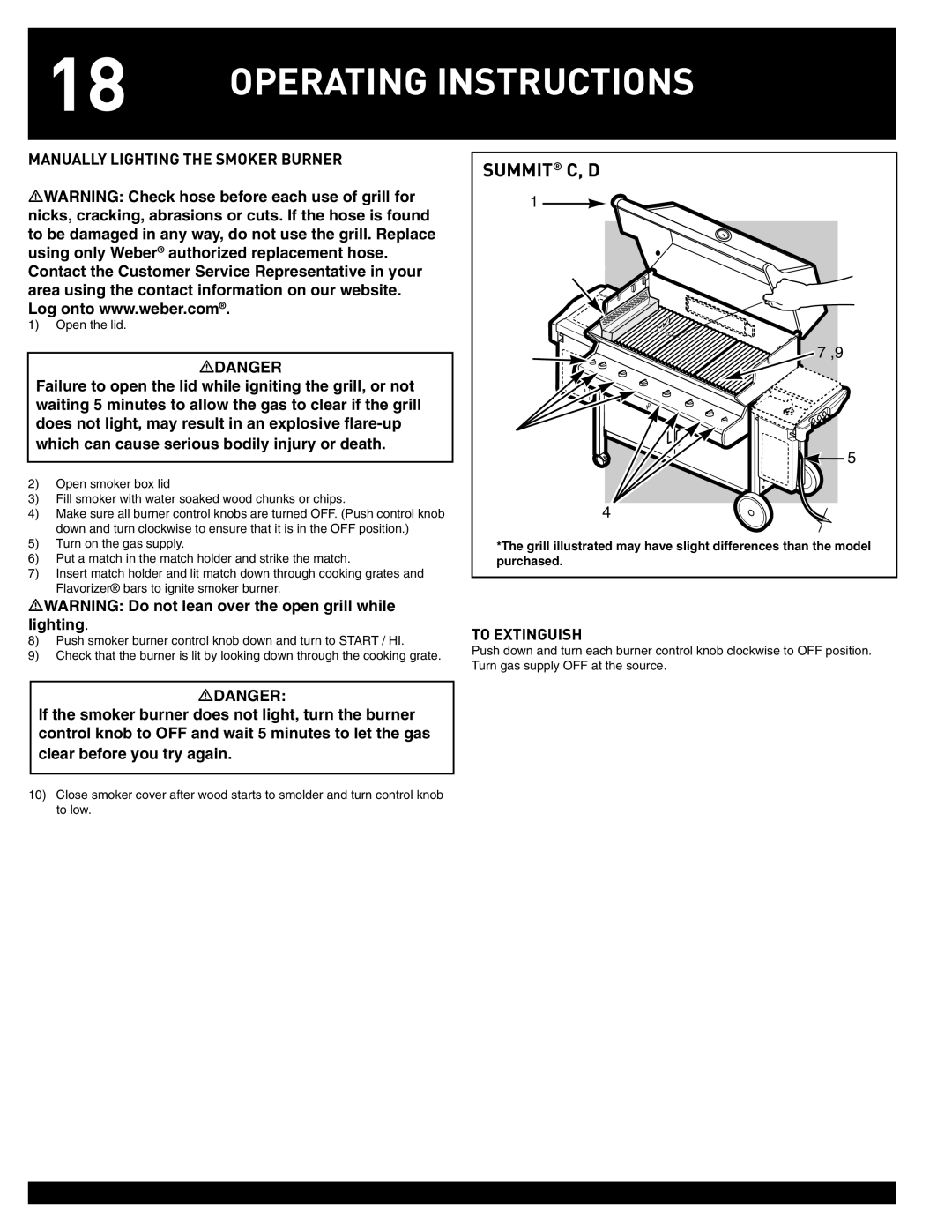 Weber Summit Gas Griill, 38050 manual Manually Lighting the Smoker Burner 