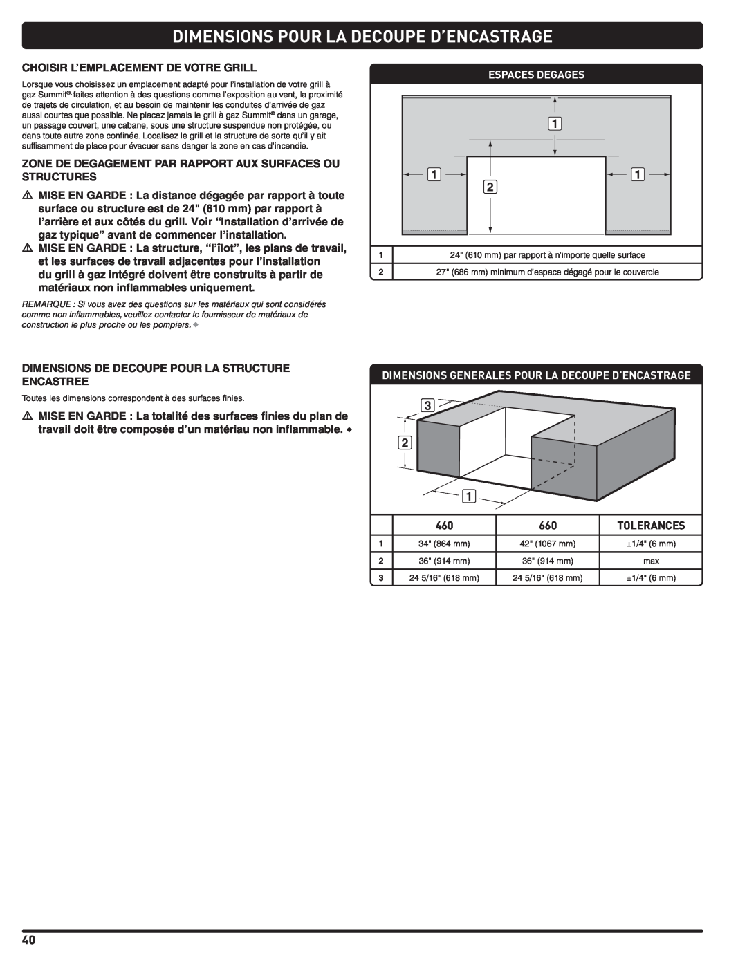 Weber Summit Gas Grill Dimensions Pour La Decoupe D’Encastrage, Choisir L’Emplacement De Votre Grill, Espaces Degages 