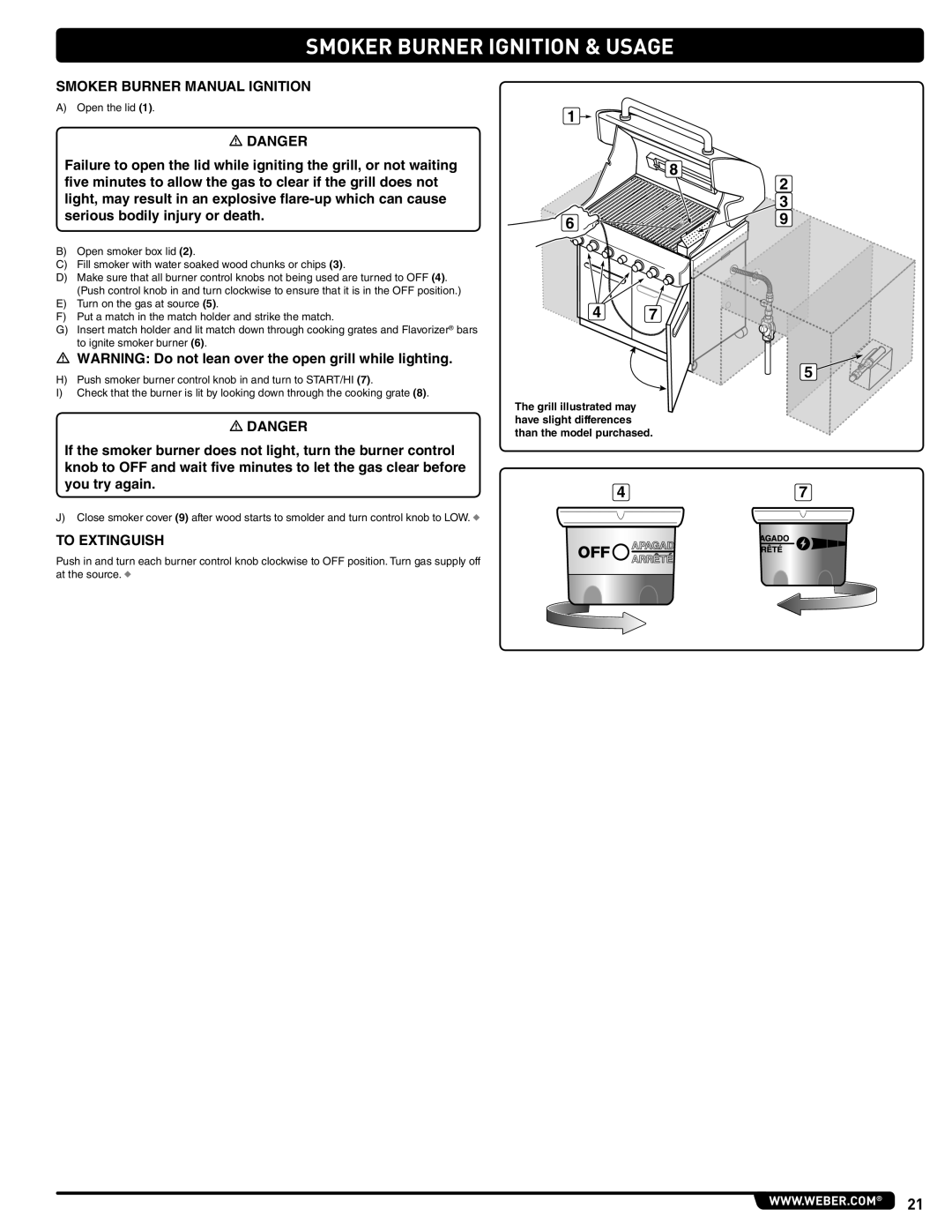 Weber 56576, Summit Gas Grill manual Smoker Burner Ignition & Usage 