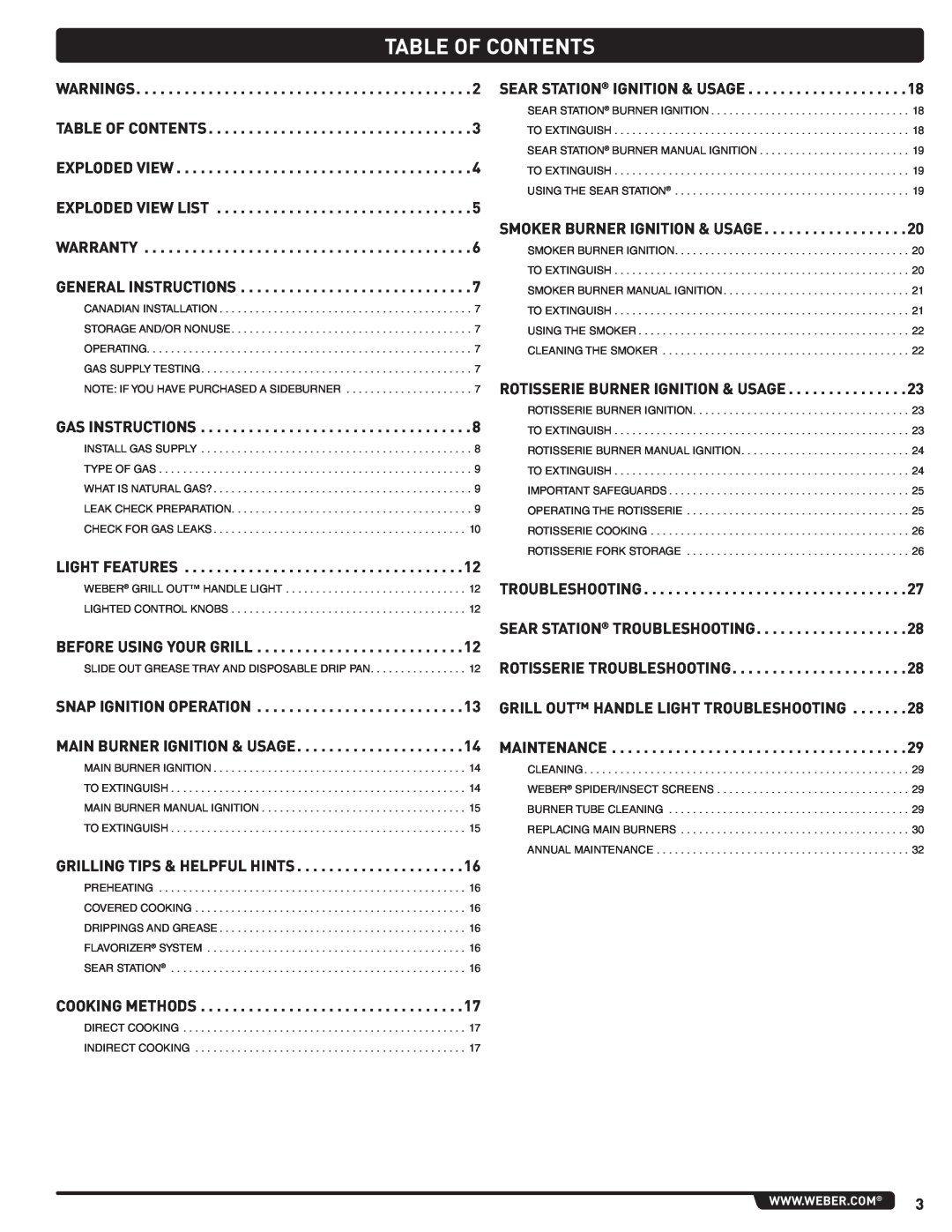 Weber 56576, Summit Gas Grill manual Table Of Contents 