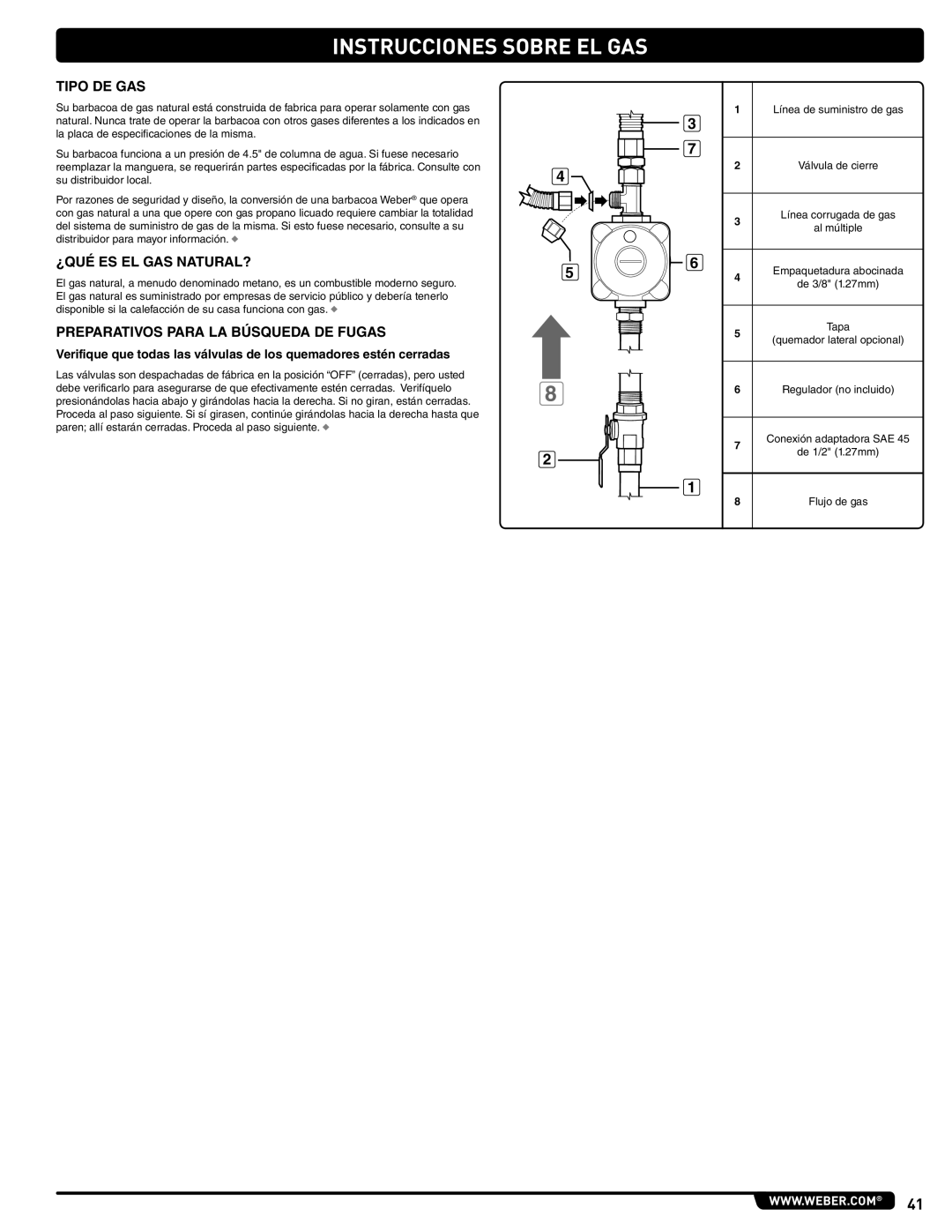 Weber 56576 manual Instrucciones Sobre El Gas, Tipo De Gas, ¿Qué Es El Gas Natural?, Preparativos Para La Búsqueda De Fugas 